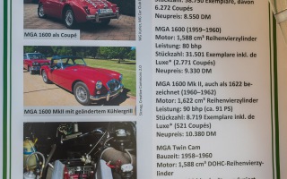Oldtimer Grand Prix 2025 Nürburgring 01.bis03.08.2025
